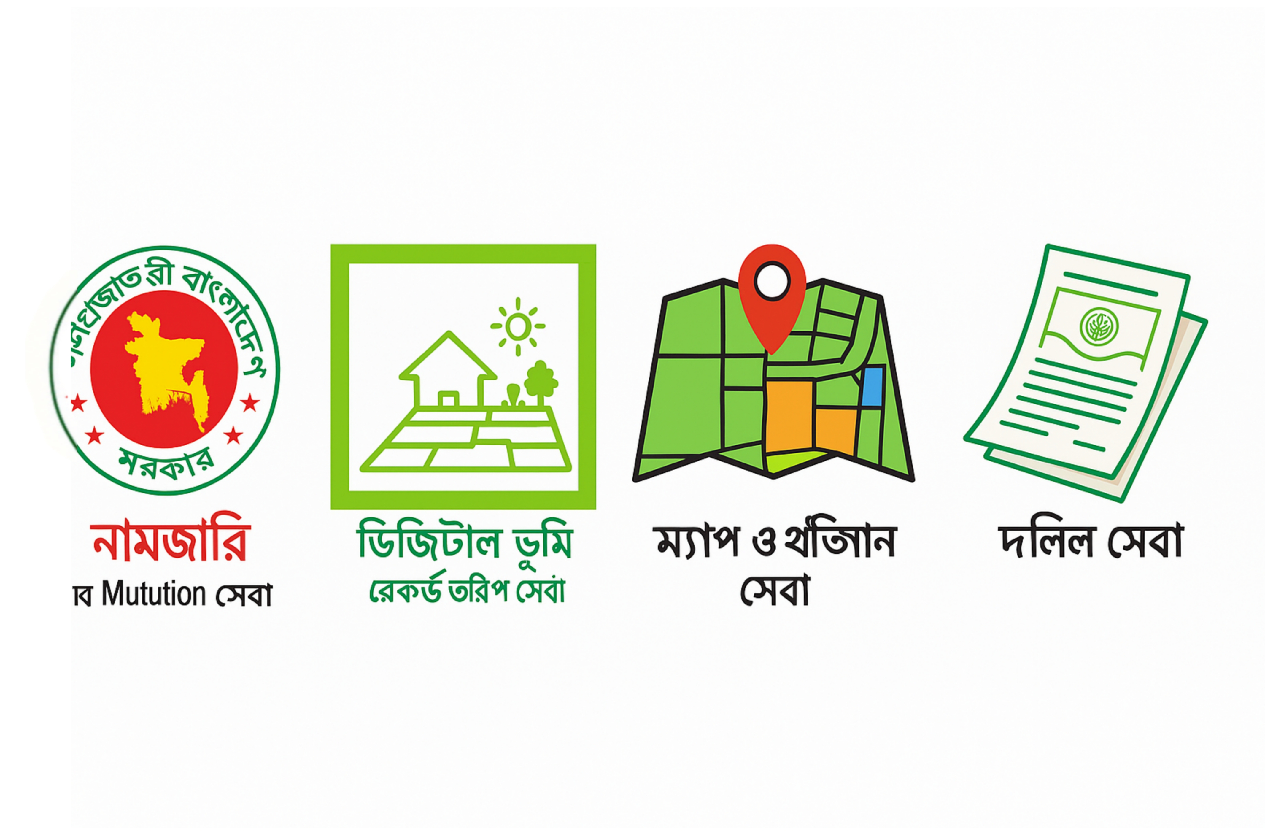 ভূমি সেবাসমূহ
